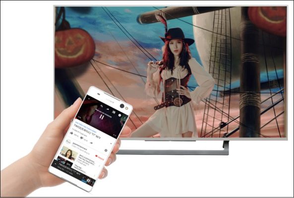 Cách Phát Video Từ Điện Thoại Lên Tivi Sony | Hướng Dẫn Nhanh & Dễ Hiểu